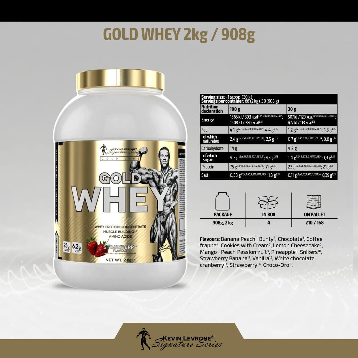 Kevin Levrone Gold Whey