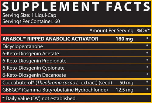 Anabol Hardcore Ripped 60 Liquid Caps by Nutrex Research