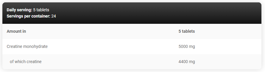 Gold Creatine Chew Tab by Kevin Levrone