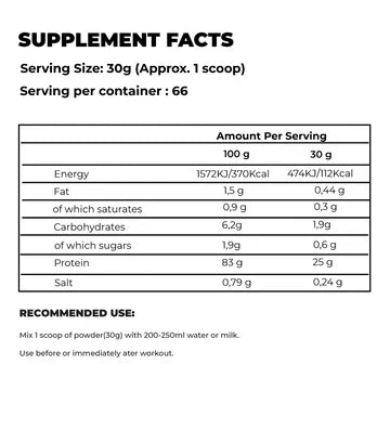 Kevin Levrone Gold Iso - 2Kgs.