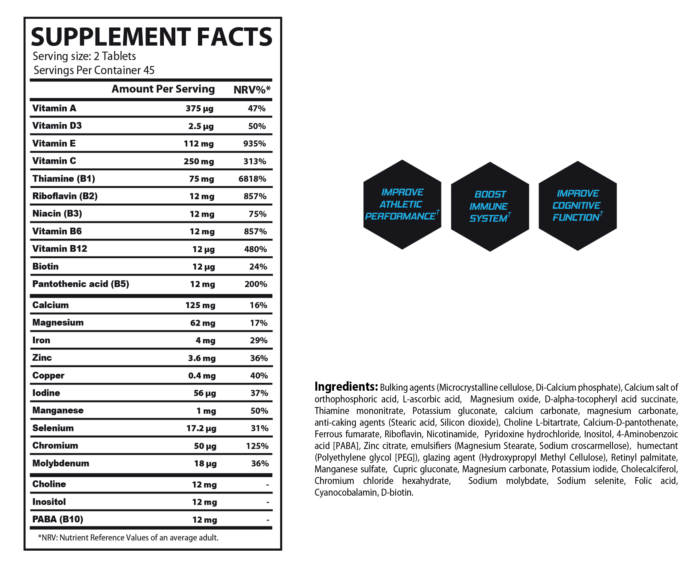 Multivitamin Daily by Muscle Rulz
