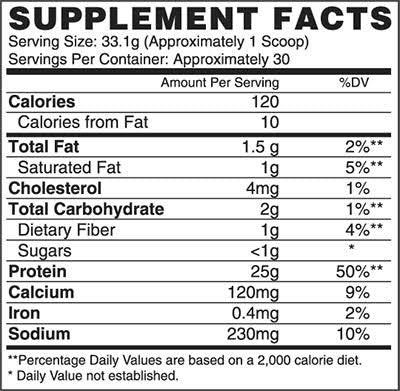 Nutrex ISO Fit Isolate Protein 2 lbs